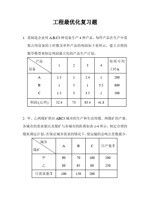 西安邮电大学最优化复习题2016