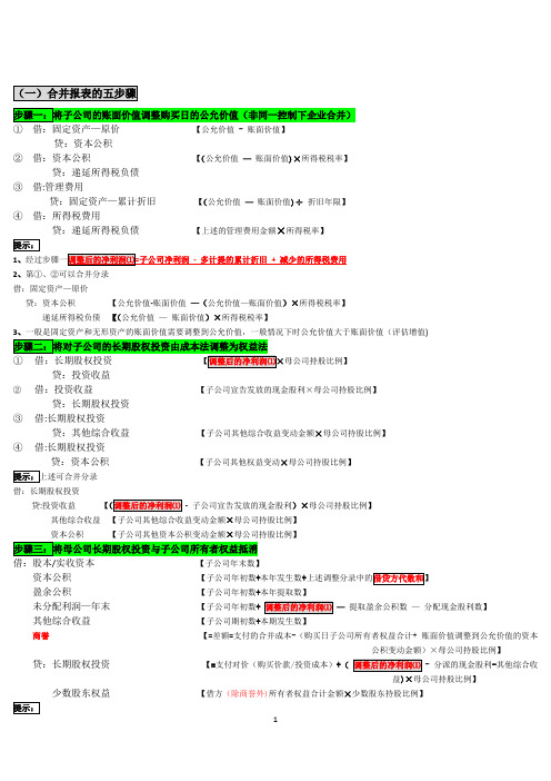 中级会计实务(合并财务报表整理)