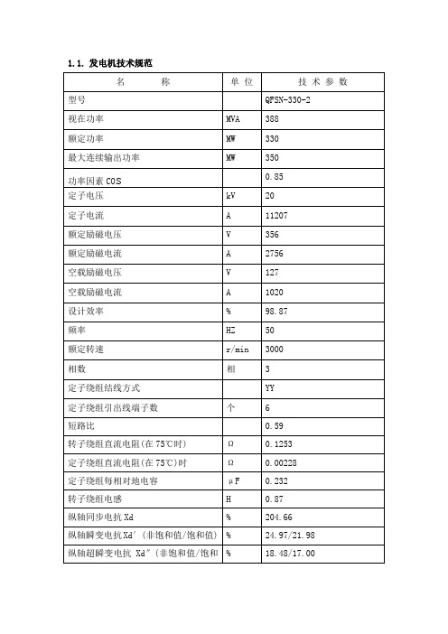 热电主要电气设备及参数明细表