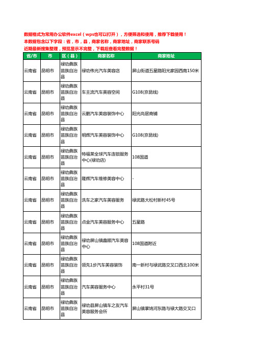 新版云南省昆明市禄劝彝族苗族自治县汽车装具工商企业公司名录名单大全31家