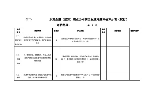 安全程度月度评估专项评分表