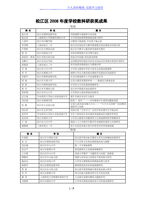松江区学校教科研获奖成果