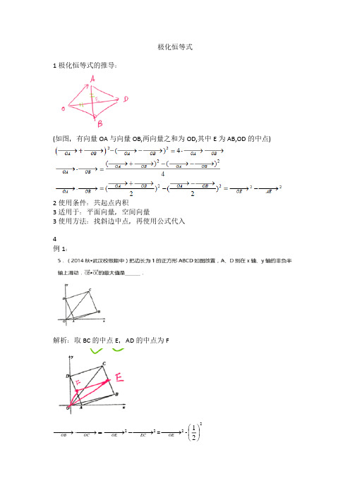 极化恒等式