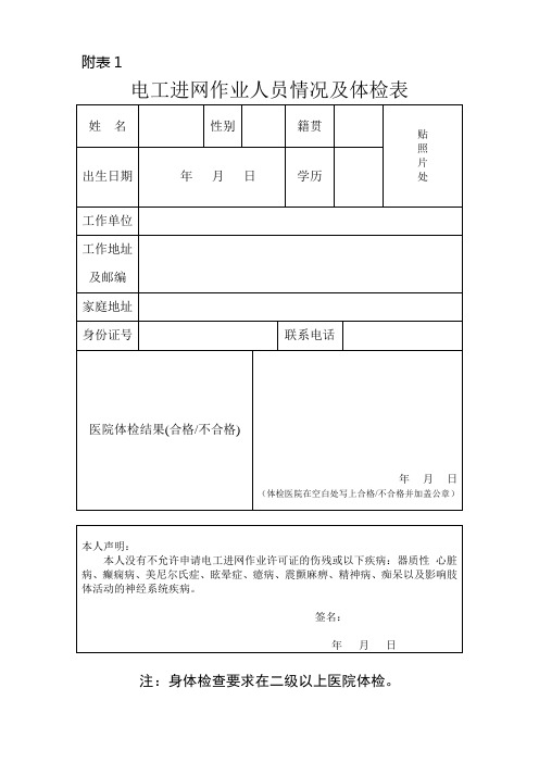 电工进网作业人员情况及体检表