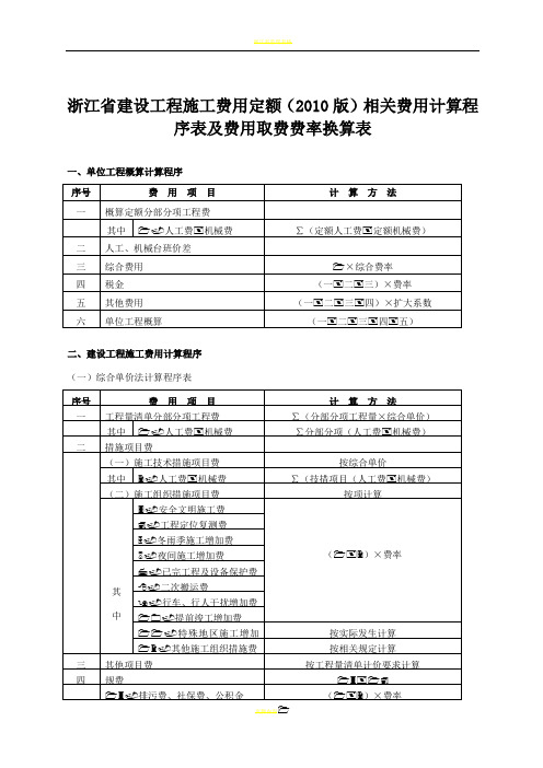 浙江省建设工程施工费用定额(2010版)相关费用计算程序表及费用取费费率换算表