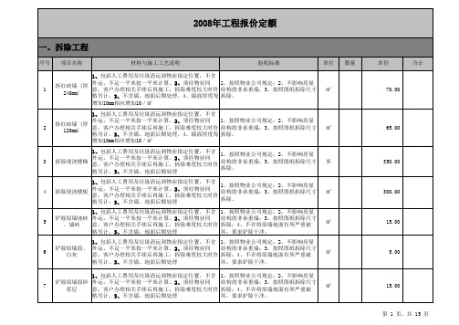 2008年工程定额报价(拷贝备份)