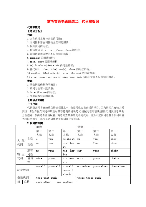 高考英语 专题讲练二代词和数词