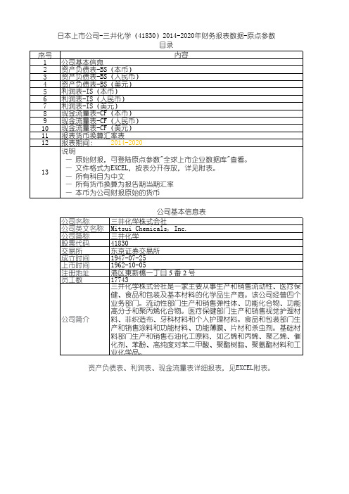 日本上市公司-三井化学(41830)2014-2020年财务报表数据-原点参数