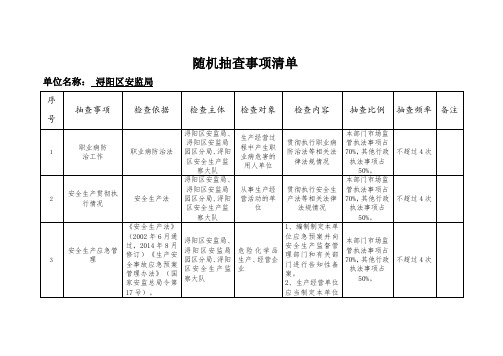 随机抽查事项清单