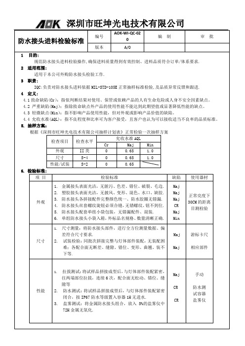 防水接头进料检验标准