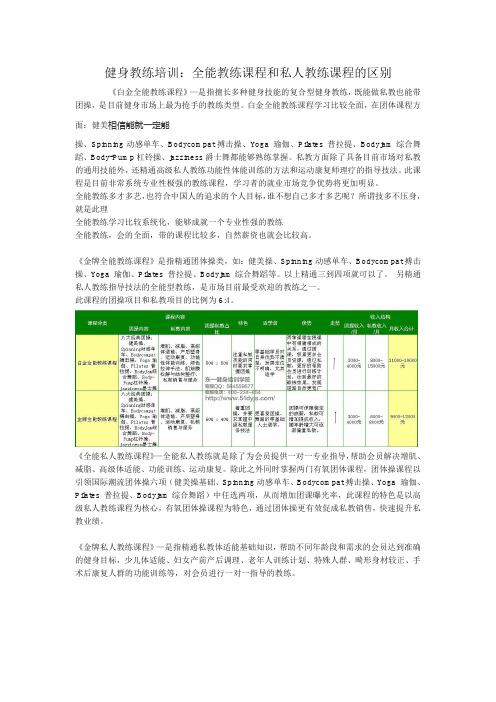 健身教练培训：全能教练课程和私人教练课程的区别