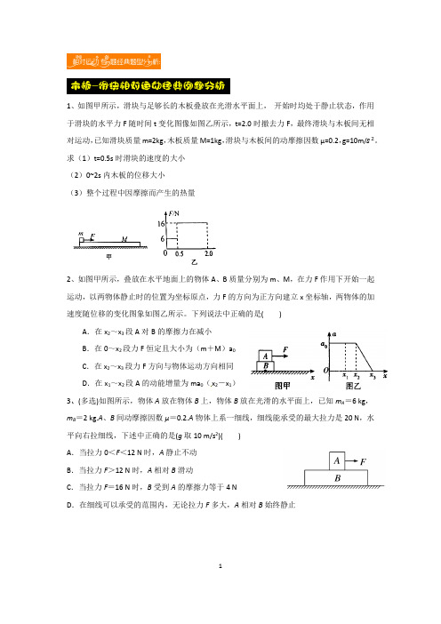 相对运动板块专题最全总结