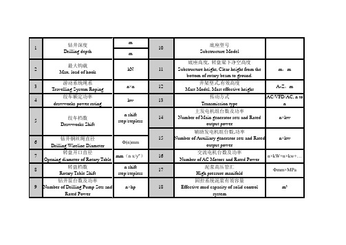 钻机性能参数中英