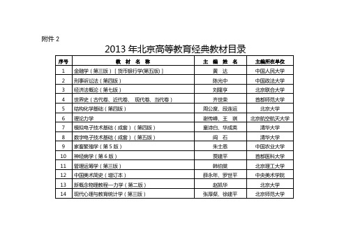 2013年北京高等教育经典教材目录