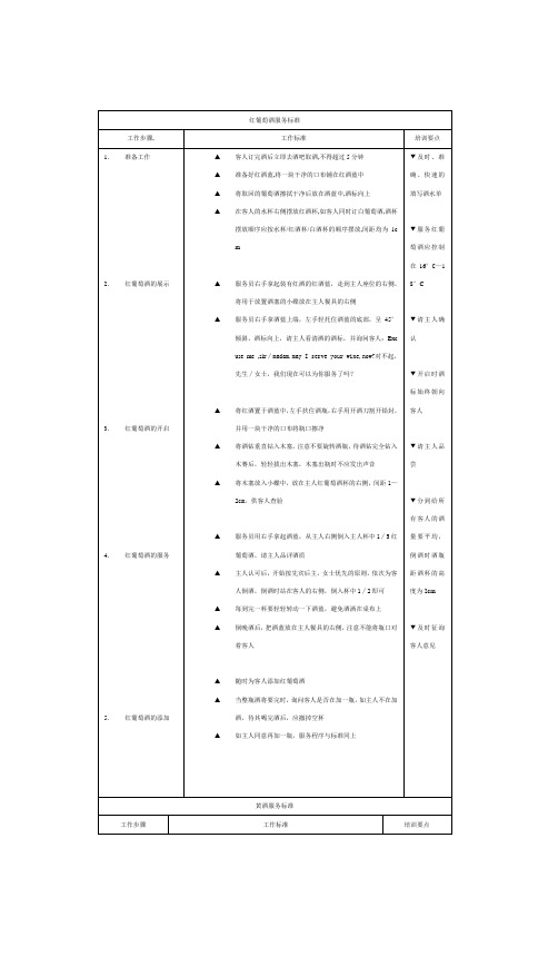 红葡萄酒服务标准