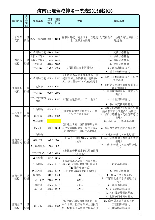 济南正规驾校排名一览表2015到2016