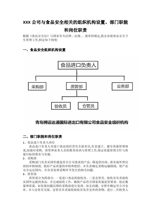 与食品安全相关的组织机构、职能岗位职责 进口食品收货人备案海关