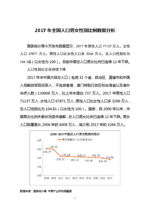 2017年全国人口男女性别比例数据分析