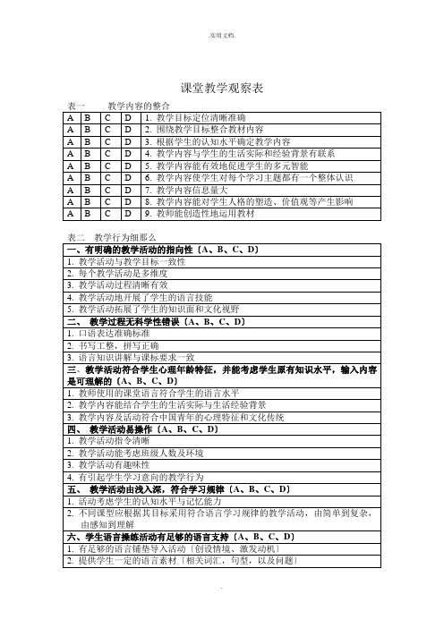 课堂教学观察表