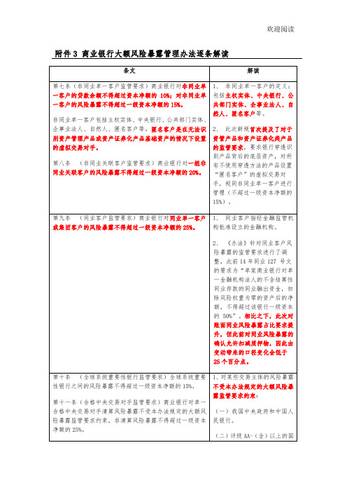 商业银行大额风险暴露管理办法逐条解读