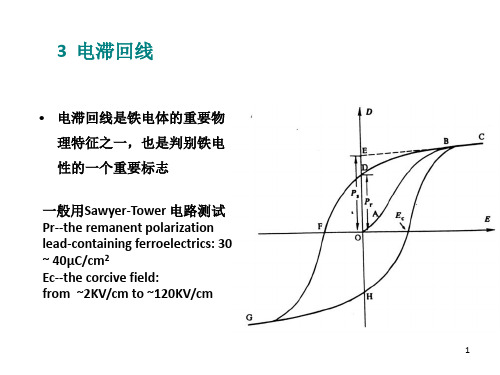 功能陶瓷材料及应用铁电陶瓷篇(2)