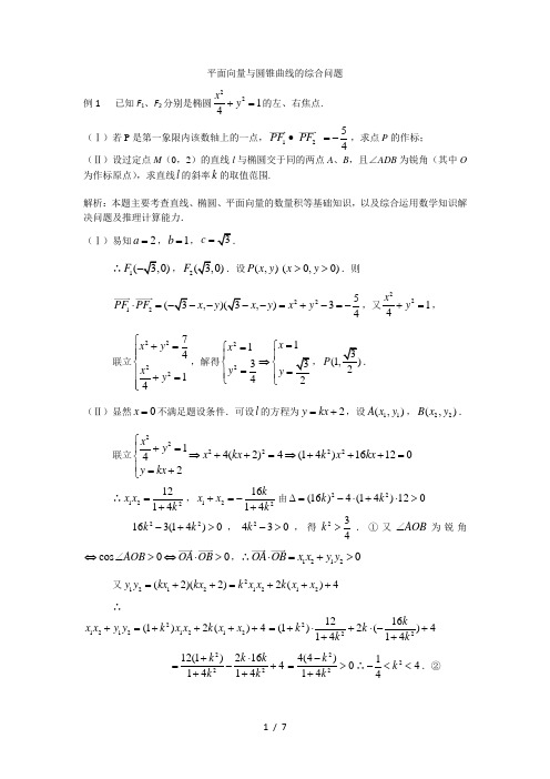 平面向量与圆锥曲线的综合问题