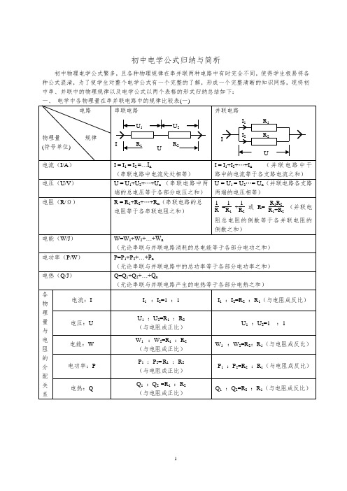 (完整版)初中物理电学知识点总结(精华)