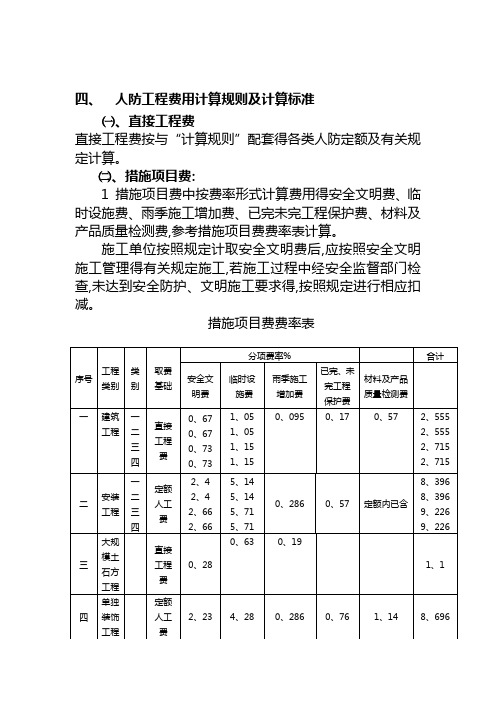 人防工程费用计算规则及计算标准