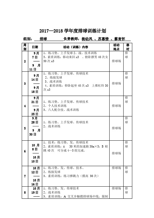 2017~18上学期排球队训练计划(含总结、照片)