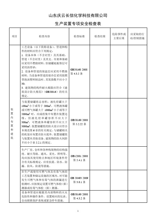 生产装置专项安全检查表