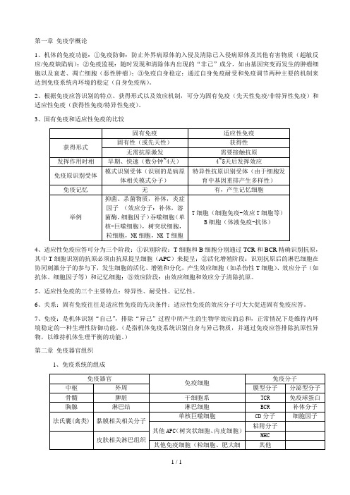 医学免疫学课件重点完整版