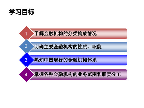 几种主要的金融机构与金融机构体系