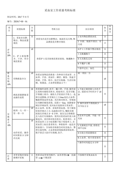 采血室工作质量考核标准