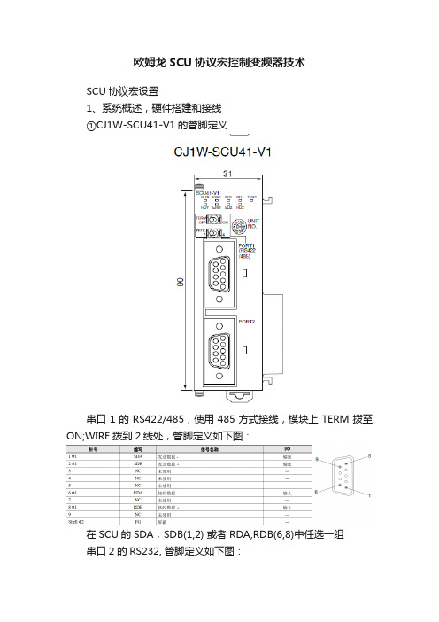 欧姆龙SCU协议宏控制变频器技术