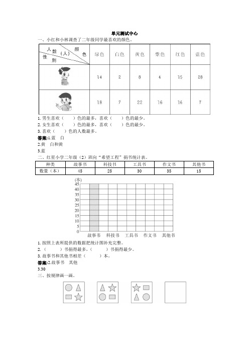 二年级数学 第四册单元综合测试九 找规律试题及答案