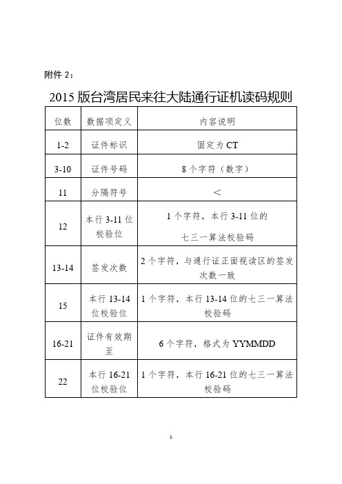 2015版台湾居民来往大陆通行证机读码规则