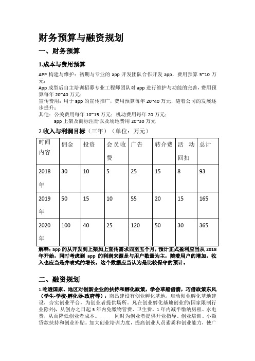 财务预算与融资规划