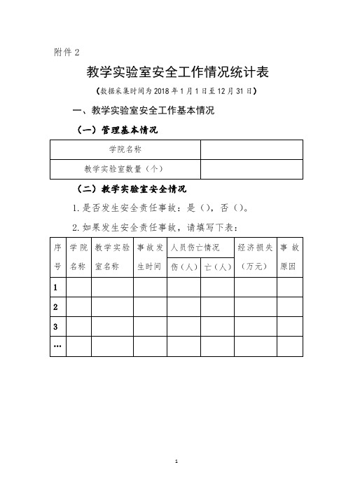 教学实验室安全工作情况统计表