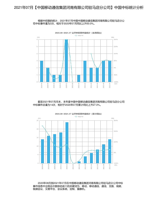 2021年07月【中国移动通信集团河南有限公司驻马店分公司】中国中标统计分析