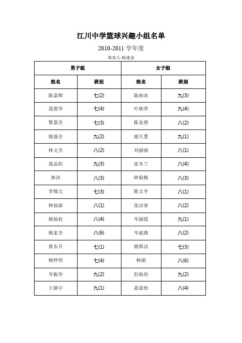 中学篮球兴趣小组名单