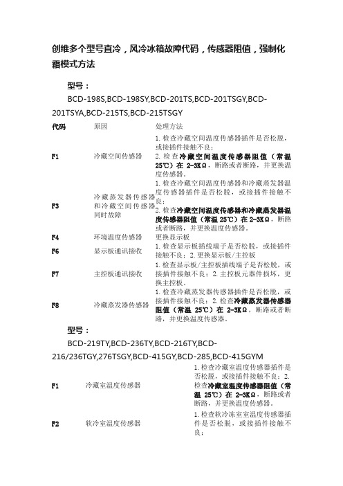 创维多个型号直冷，风冷冰箱故障代码，传感器阻值，强制化霜模式方法