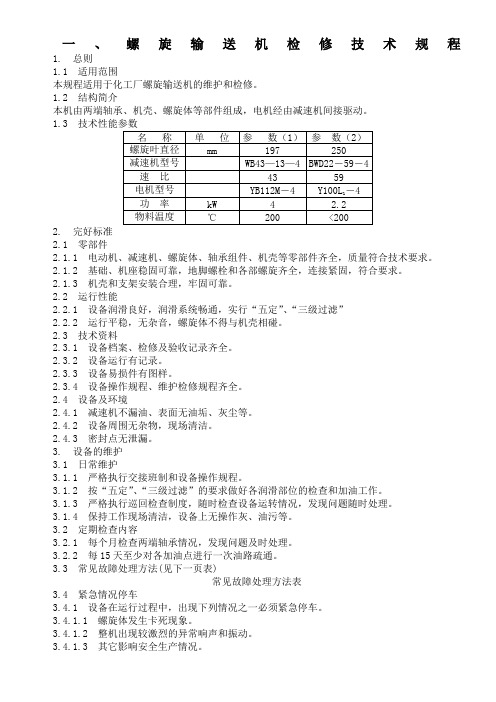 化工工厂设备维护检修规程大全(十二种)