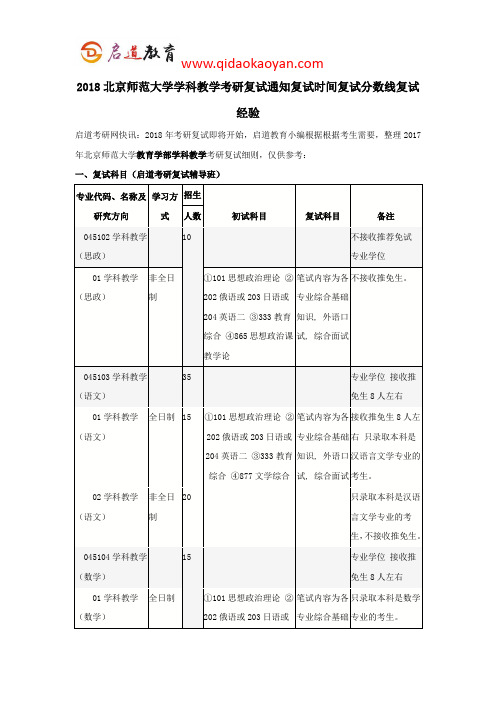 2018北京师范大学学科教学考研复试通知复试时间复试分数线复试经验