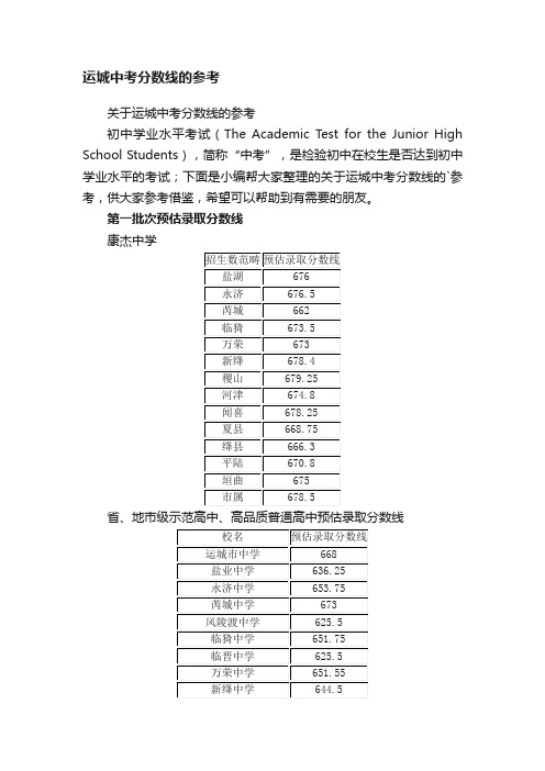 运城中考分数线的参考