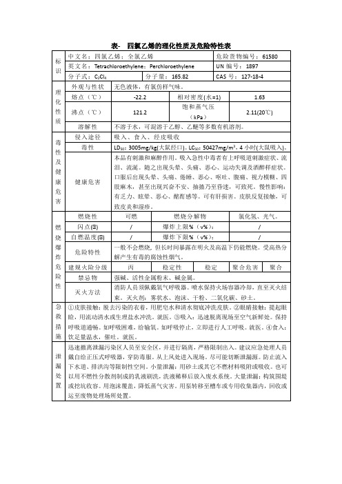 表- 四氯乙烯的理化性质及危险特性表