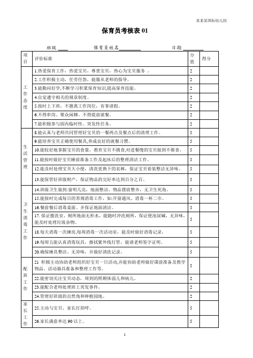 幼儿园常用表格-(保育员工作考核表表)附-日常工作管理及绩效考核细则