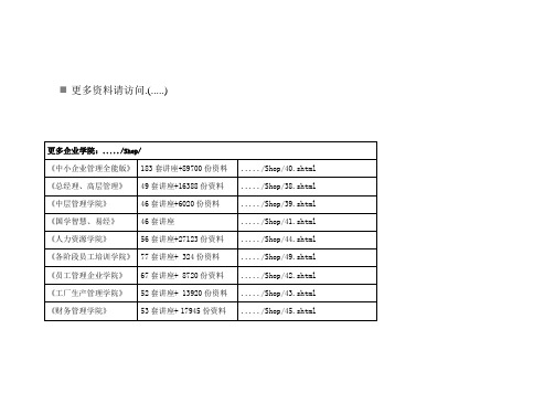 工程检验批划分及检查检测数量的规定