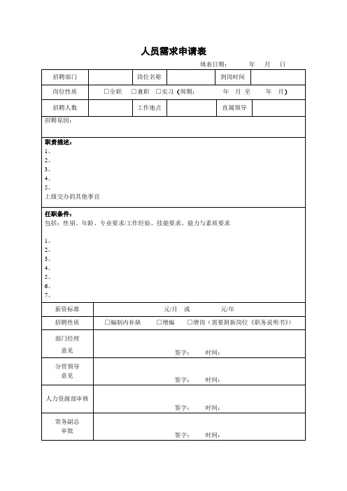 【招聘】人员需求申请表---用人部门提请填写