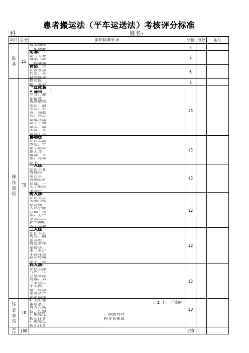 患者搬运法考核评价标准