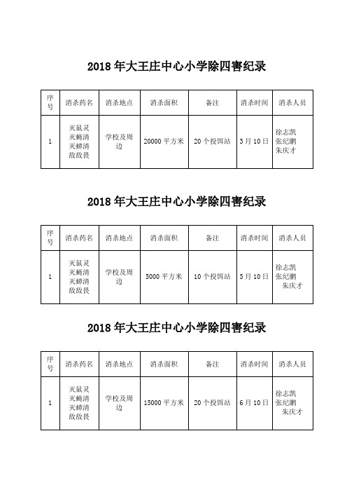 11除四害消杀记录